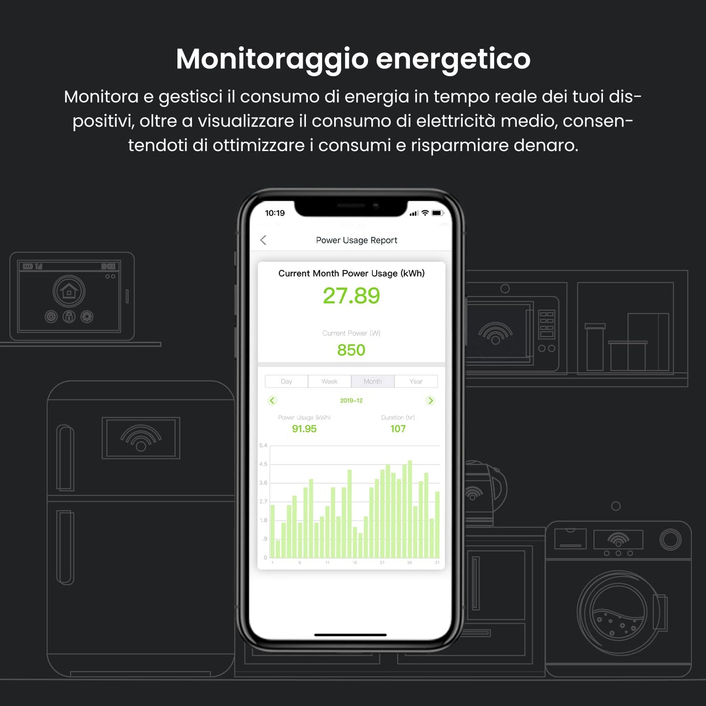 Tenda Presa WiFi Smart Beli SP9, Spine Intelligenti Compatibile con Alexa e Google Home, APP Tempismo, Nessun Hub Richiesto, Smart Plug con Monitoraggio Energetico, 16A, 3.68KW, 2 Pack , spedizione gratuita su ordine superiore a 50€