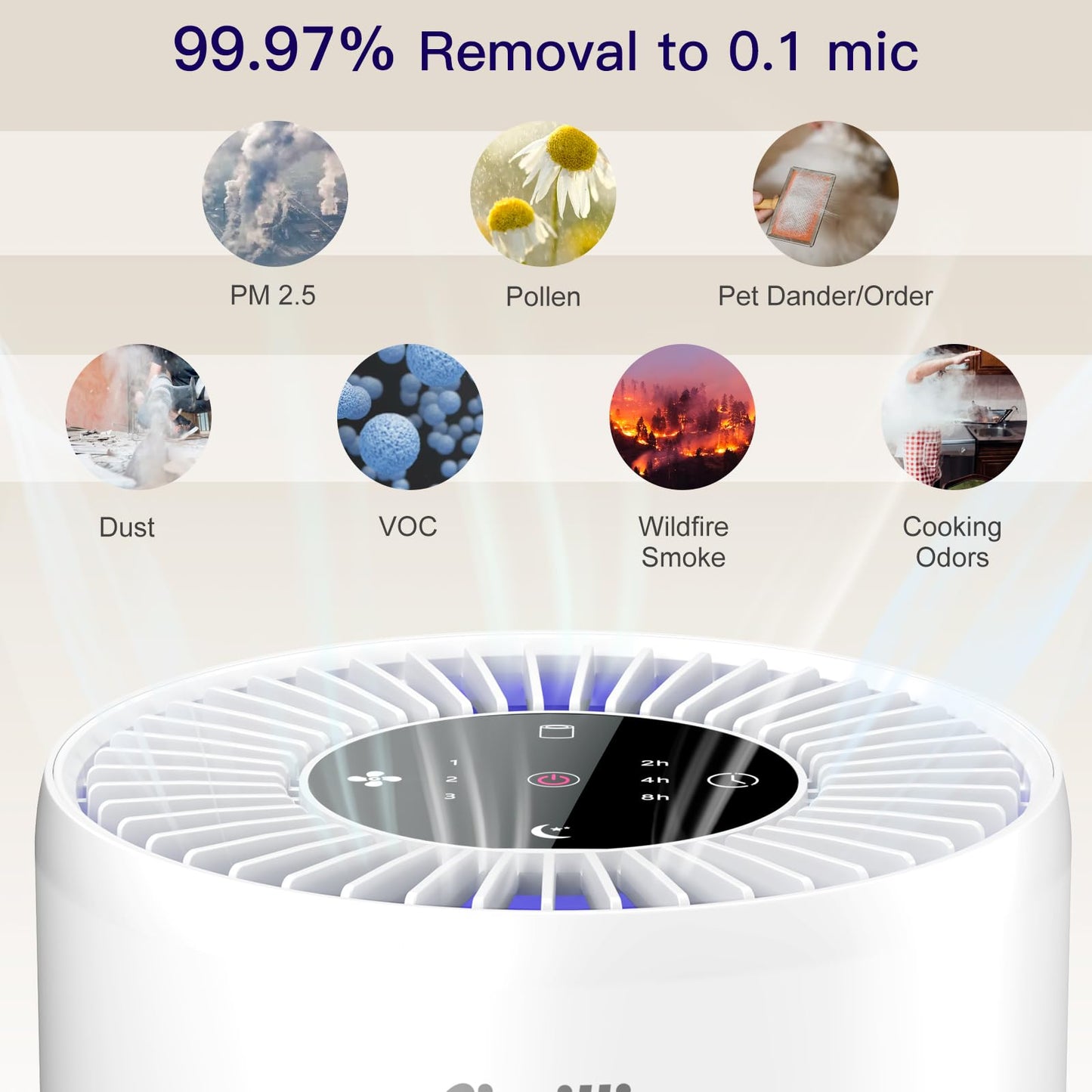 Aircillin Purificatore d'Aria, Copertura Massima 765Sq Ft, Purificatore Aria 3 Velocità Con Filtro HEPA, Può Rimuovere Il 99,97% di Polvere, Polline, Fumo, Timer, 23 dB, Luce notturna