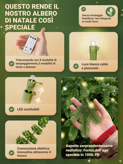 Albero di Natale artificiale [100% stampato a iniezione] - Nordman realistico con cima robusta | christmas tree di prima qualità con supporto in legno certificato FSC (150 cm, con illuminazione) , spedizione gratuita su ordine superiore a 50€