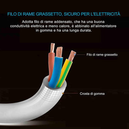 Extrastar Multipresa 12 Posti 4 polivalenti (schuko 10/16A) 8 bivalenti 10/16A, Colore bianco, Cavo 1.5 m - Spina 16A