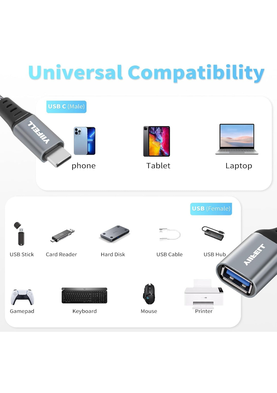 Adattatore USB C a USB 3.0 [2 Pezzi] - Cavo OTG Tipo C Maschio a Femmina Compatibile Con Galaxy S24, iPhone 16 Pro/15 Pro Max, iPad Pro, Huawei P30, Google Pixel 3XL , consegna gratuita su 50€